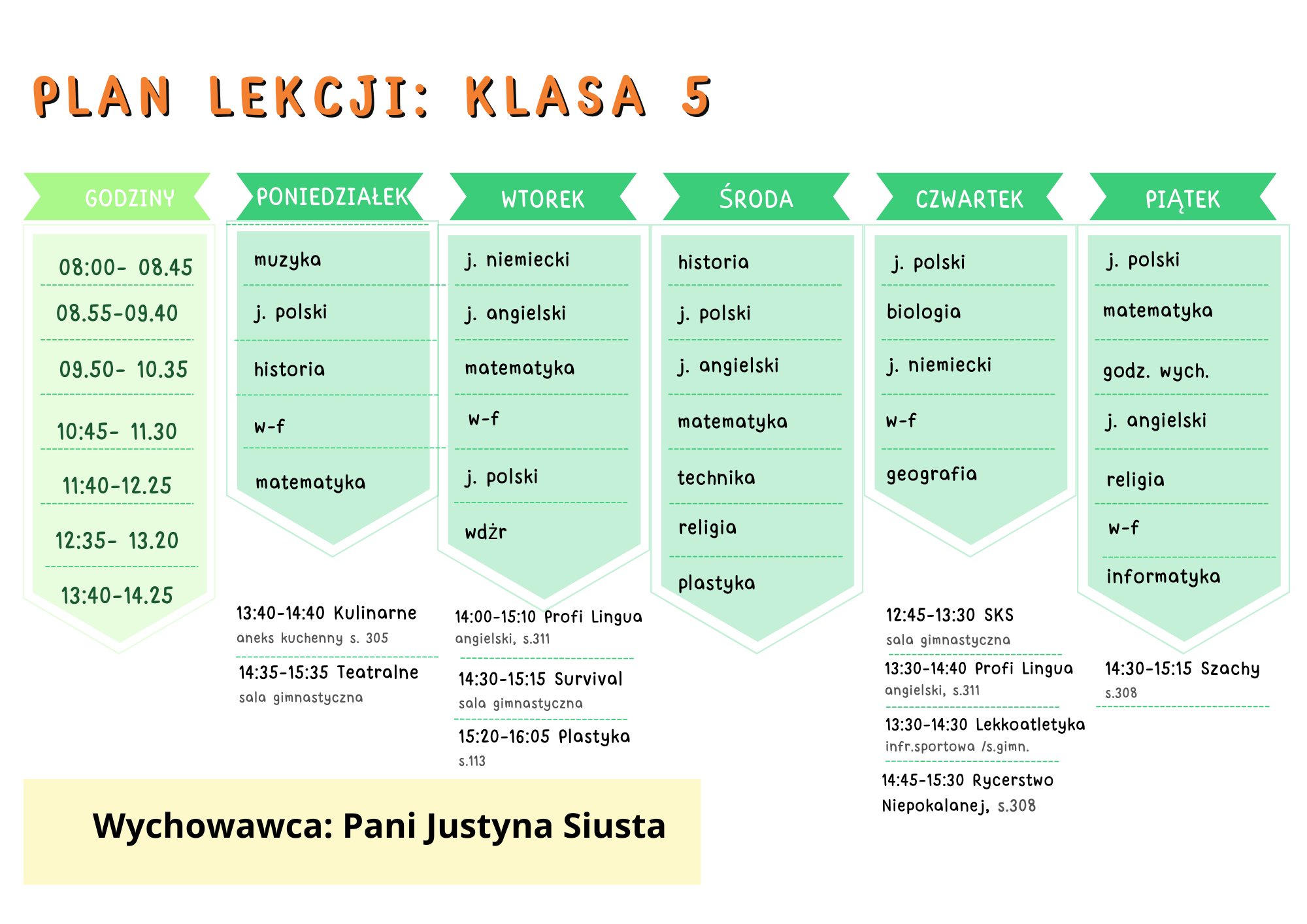 Plan Lekcji Zsoi Nr 7 Krk - PLAN LEKCJI 2024/2025 - Szkoła Podstawowa Sióstr Rodziny Maryi w Markach